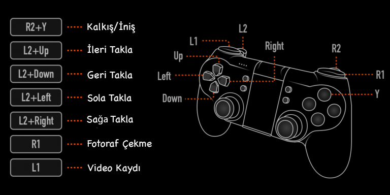 GameSir T1d Bluetooth Tello Kumanda Tuş Fonksiyonları GameSir T1d Bluetooth Tello Kumanda Tuş Fonksiyonları